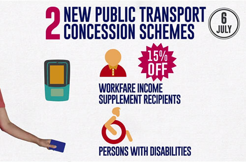 img-video-TwoNewPublicTransportConcessionSchemes