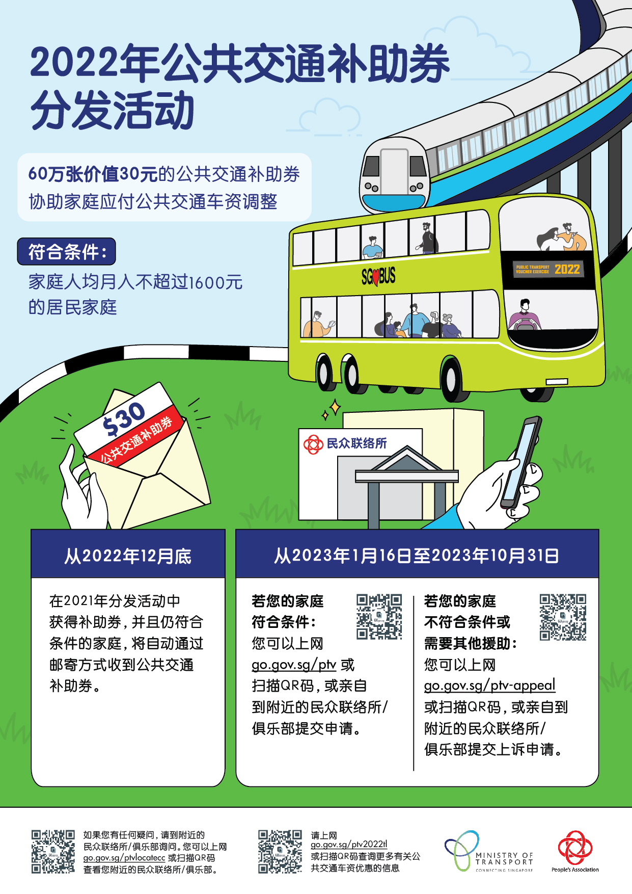 MOT_A4poster_CHI_Final (002)