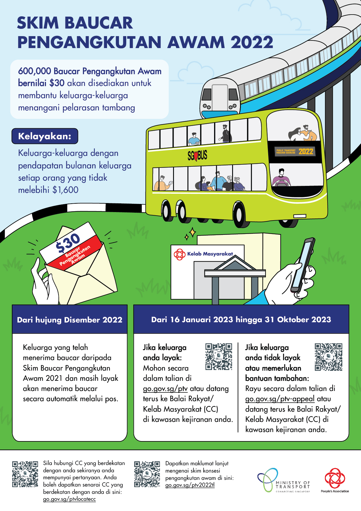 MOT_A4poster_MY_Final