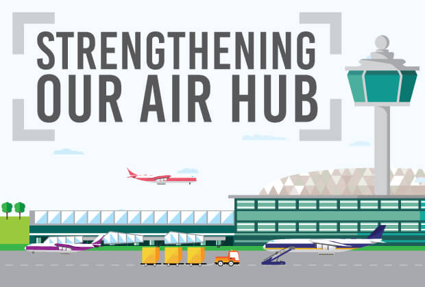 Strengthening Our Air Hub