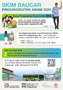 Public Transport Voucher Exercise 2024_Malay